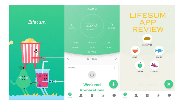 Lifesum App Review Is This Healthy Diet App