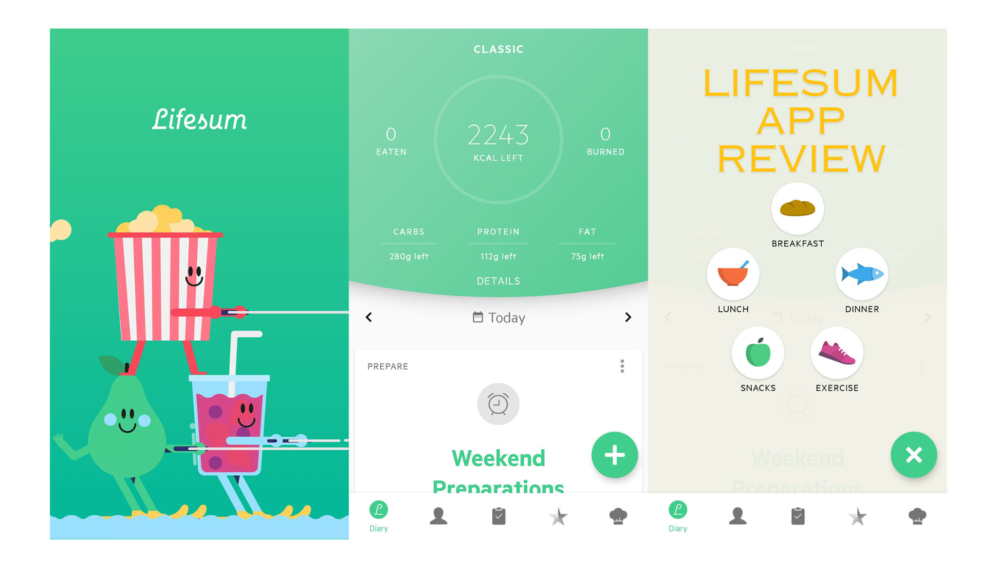 lifesum app review