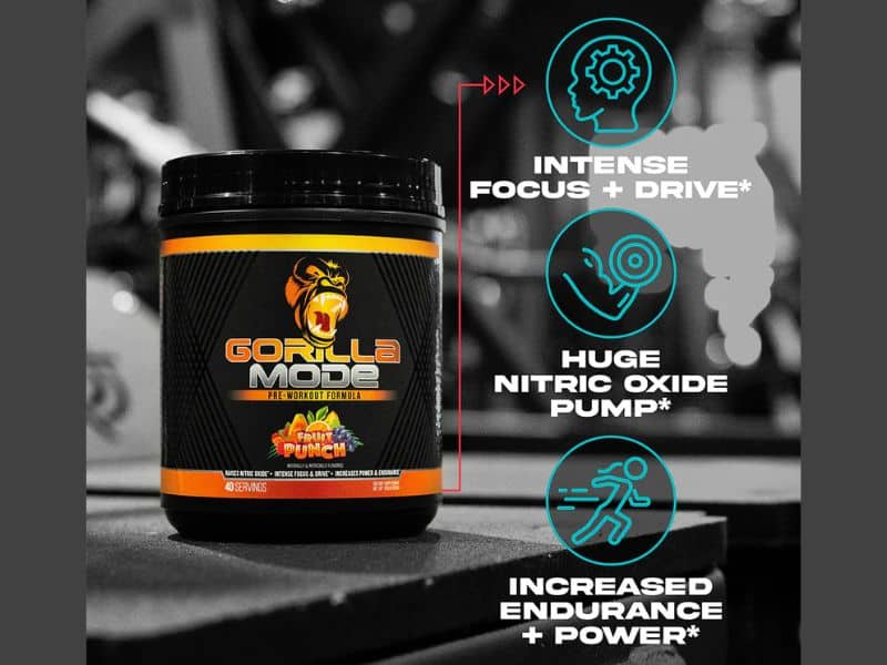 Gorilla Mind- Is this Pre workout Drink?