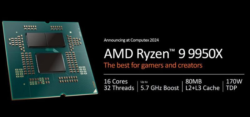 AMD Ryzen 9 9900X Review