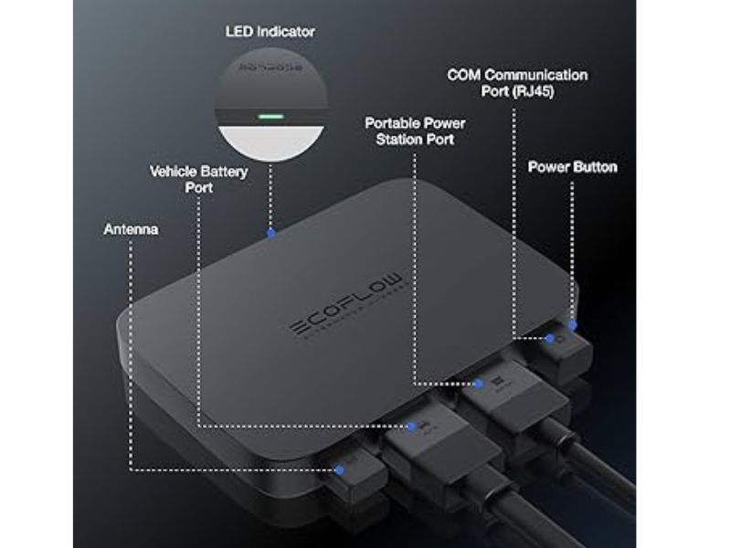 EcoFlow Alternator Charger Review: Ultimate Off-Grid Power Solution for Vehicles