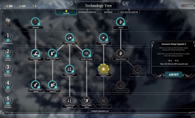 Frostpunk Game Pro Tips: Ultimate Survival and Strategy Guide