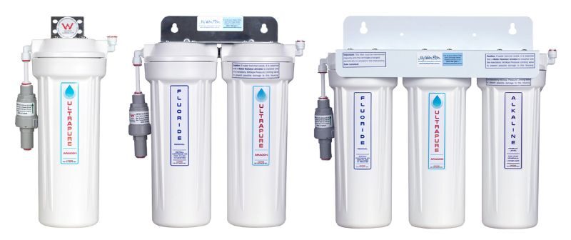 Ultimate Water Filtration Kit