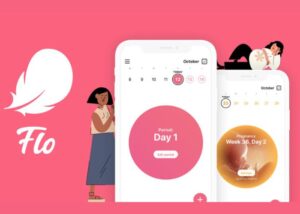 Flo App: Period Tracker – Full Review & Features