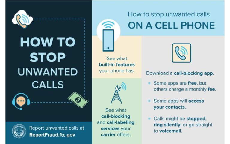 Robot Call Blocker App