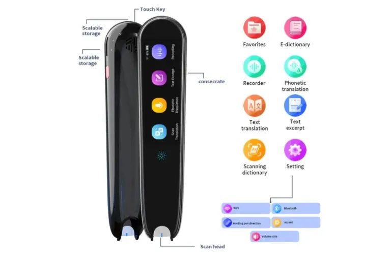 AI Pen Review and How It Works