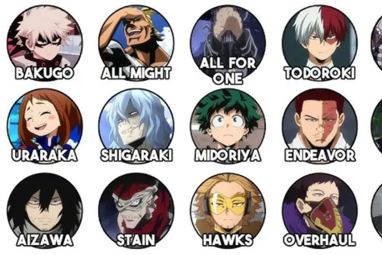 My Hero Academia Characters